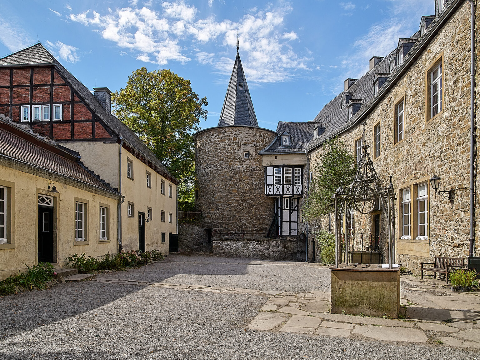 Öffnungszeiten von Schloss Hohenlimburg